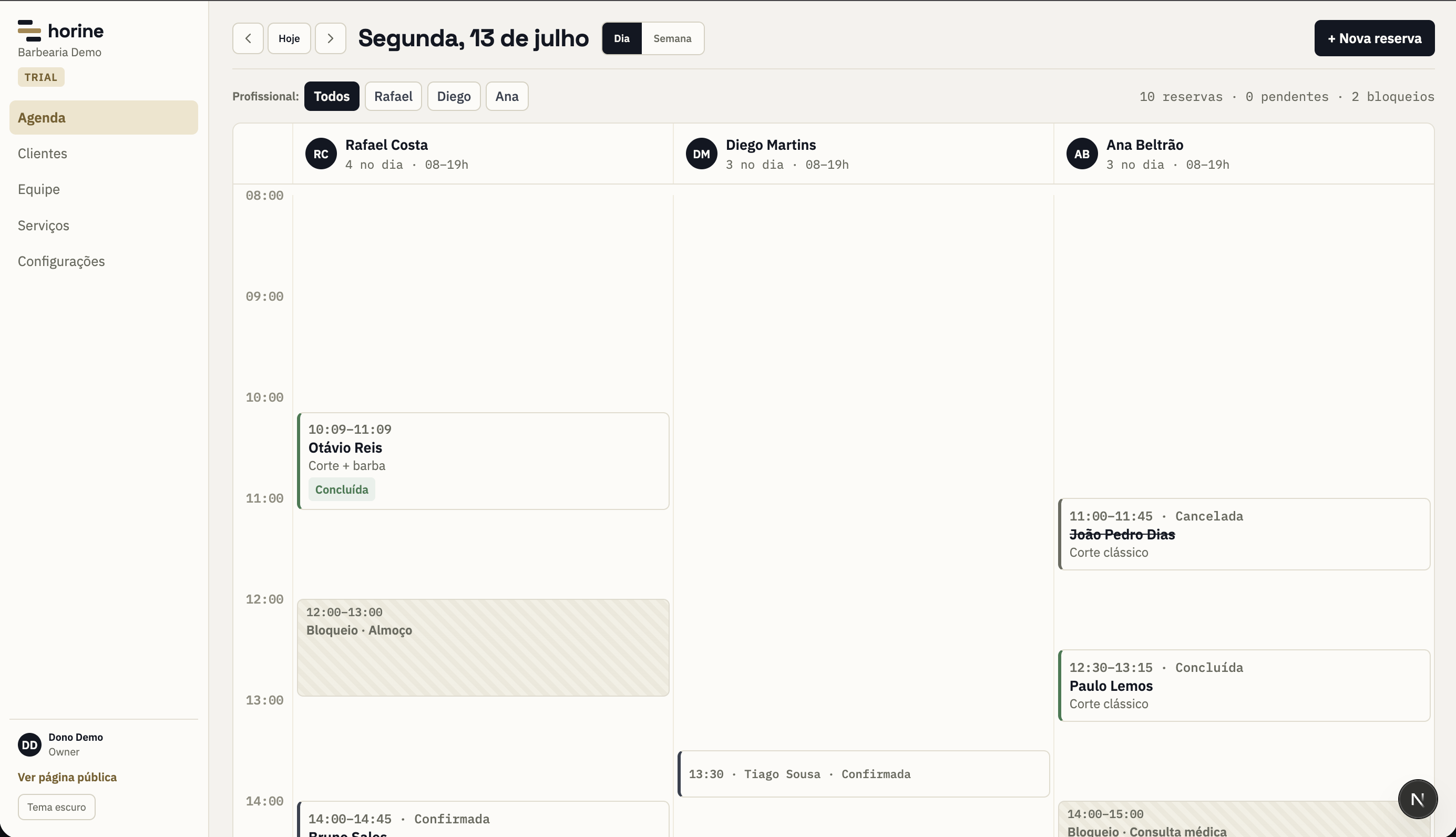Agenda desktop do Horine com profissionais, reservas e bloqueios